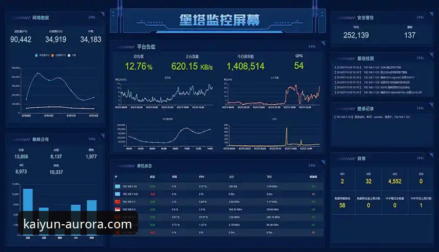 开云体育平台登录安装教程全面解析：从下载到畅享的突破性体验
