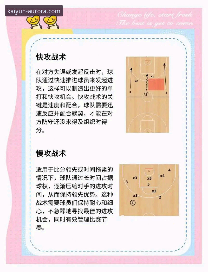 如何通过专业体育平台，深度复盘一场CBA的战术博弈与胜负手？