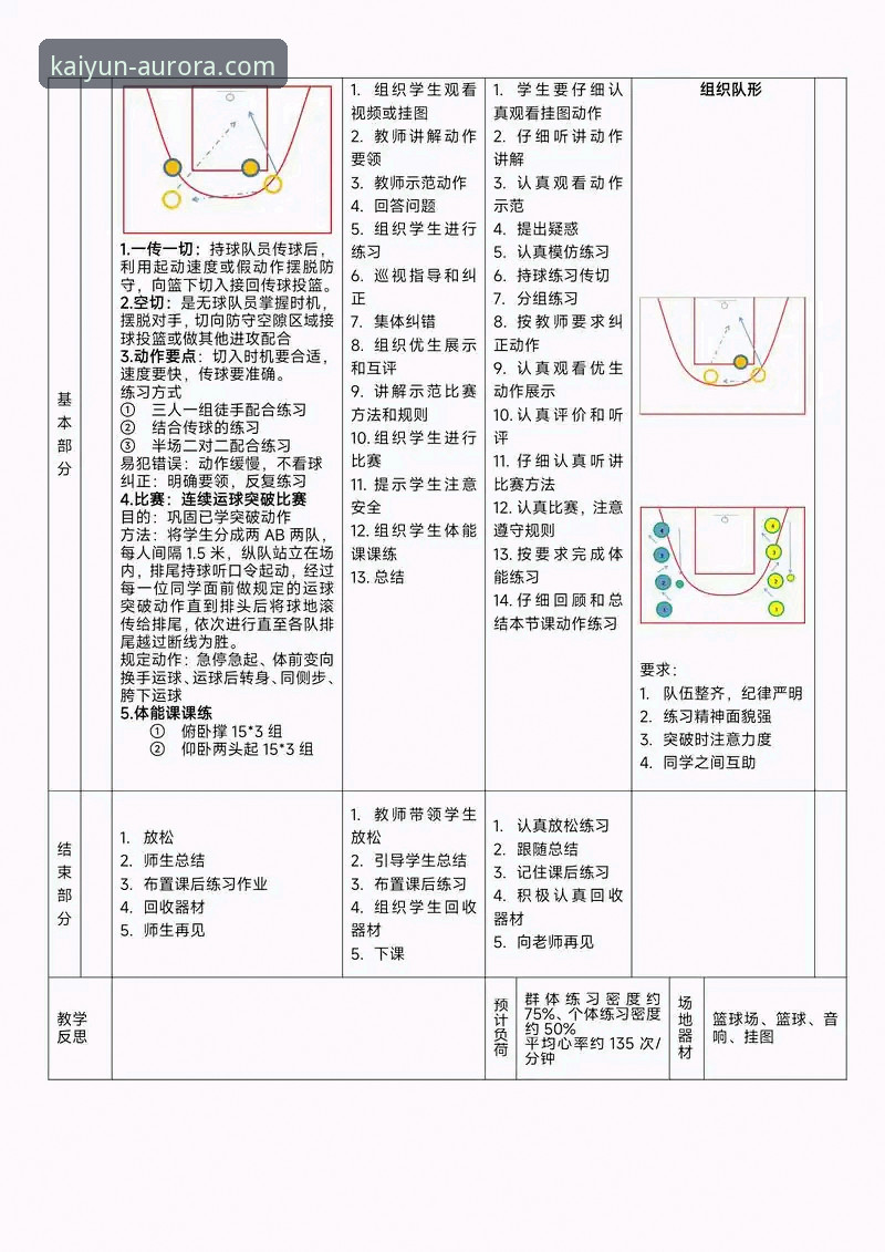 如何通过专业体育平台，深度复盘一场CBA的战术博弈与胜负手？